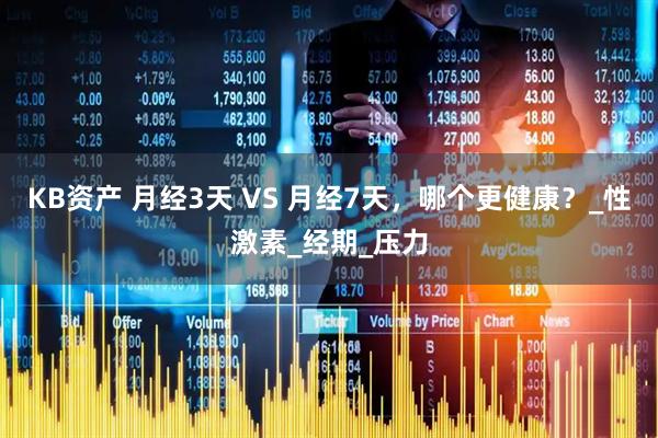 KB资产 月经3天 VS 月经7天，哪个更健康？_性激素_经期_压力