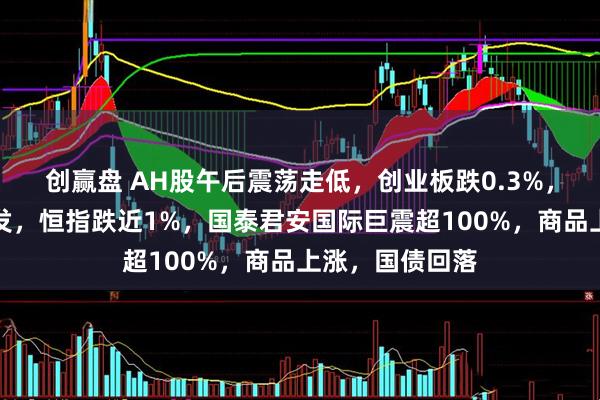 创赢盘 AH股午后震荡走低，创业板跌0.3%，稳定币概念爆发，恒指跌近1%，国泰君安国际巨震超100%，商品上涨，国债回落